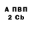 Дистиллят ТГК концентрат Artjom Play